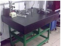 上海大理石平臺 深圳大理石直角尺價格 上海大理石平臺 深圳大理石直角尺型號規格